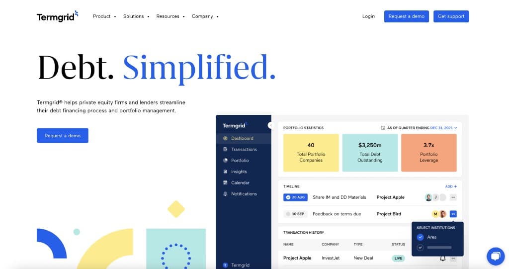 Termgrid preview
